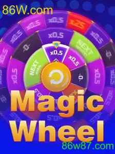 MagicWheel